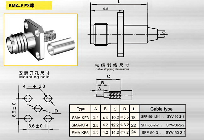 SMA-KF5